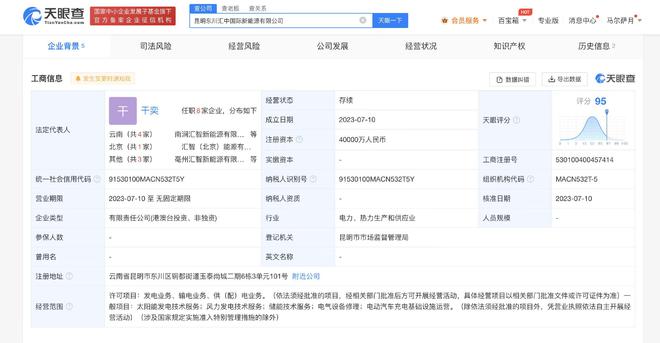 中核匯能攜手成立國際新能源公司，注冊資本4億元，聚焦供（配）電業務新布局