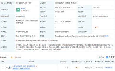 供（配）電業(yè)務 現代社會的能源脈搏